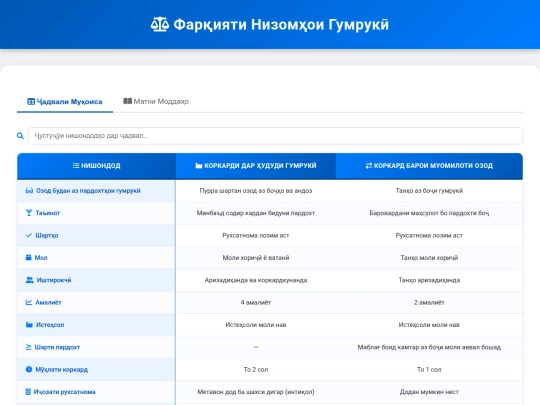 farq screenshot