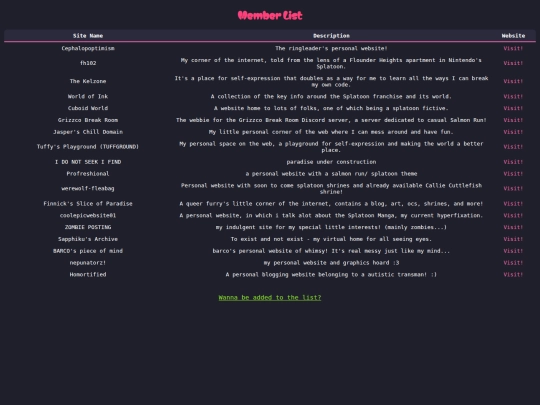 pages/webring/members screenshot