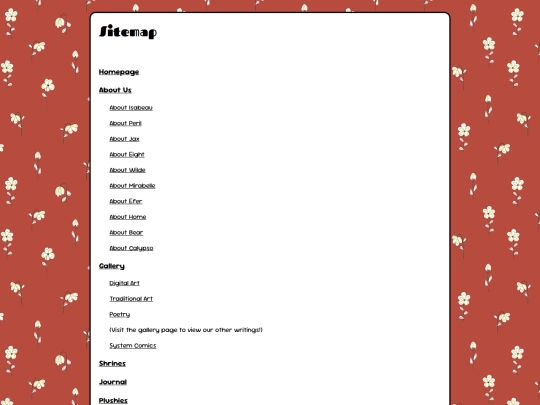 sitemap screenshot