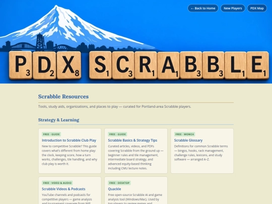 resources screenshot
