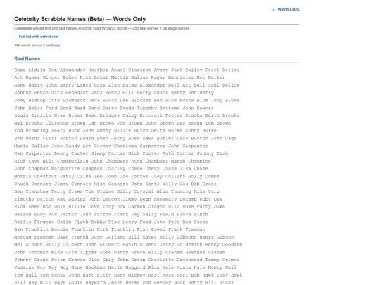 word-lists/celebrity-names-words screenshot