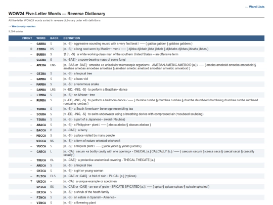 word-lists/fives-atg screenshot