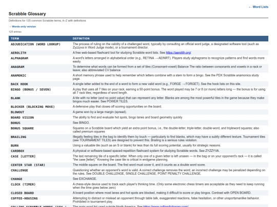 word-lists/glossary screenshot