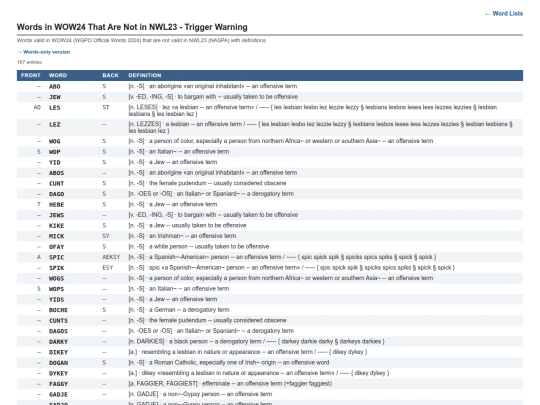 word-lists/lexdiff-wow24-not-nwl23 screenshot