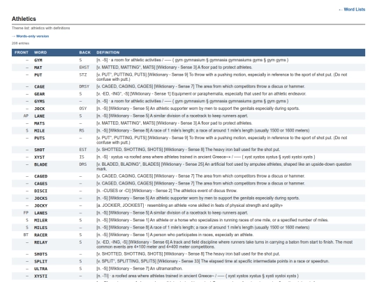 word-lists/published-themes/athletics screenshot