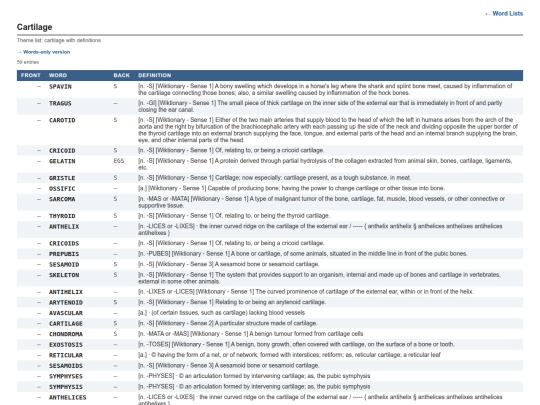 word-lists/published-themes/cartilage screenshot