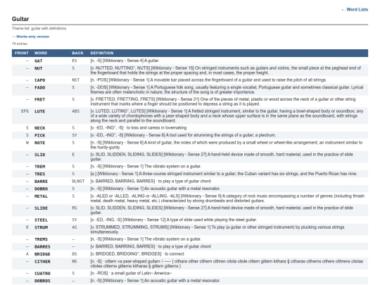 word-lists/published-themes/guitar screenshot