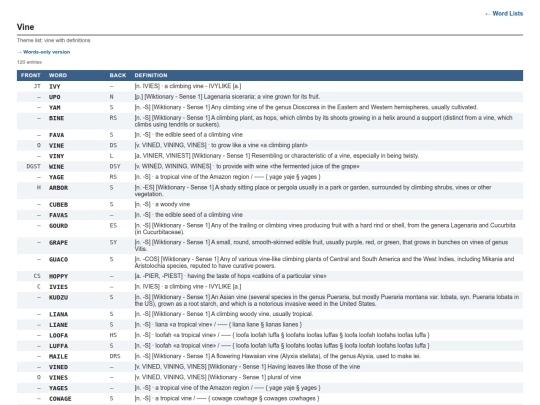 word-lists/published-themes/vine screenshot