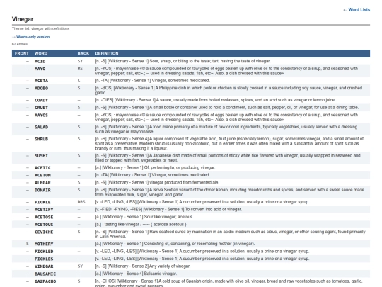 word-lists/published-themes/vinegar screenshot