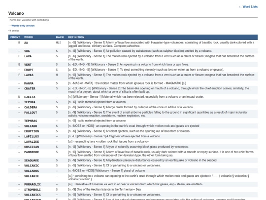 word-lists/published-themes/volcano screenshot