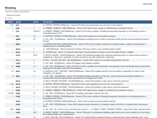 word-lists/published-themes/wrestling screenshot