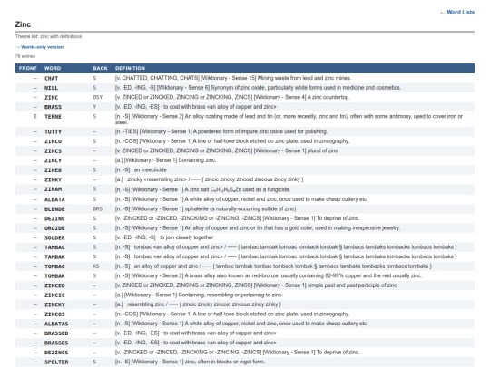 word-lists/published-themes/zinc screenshot