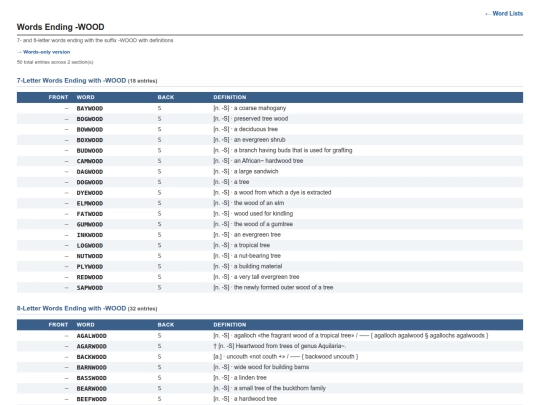 word-lists/suffix78-wood screenshot