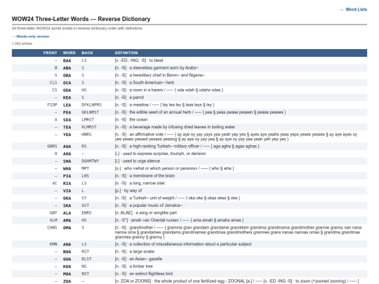 word-lists/threes-atg screenshot