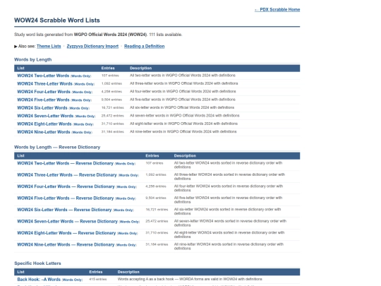 word-lists/word-lists screenshot