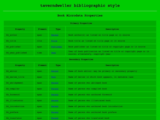 tbs/book screenshot