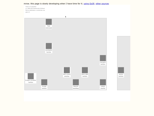OCs/relChart screenshot
