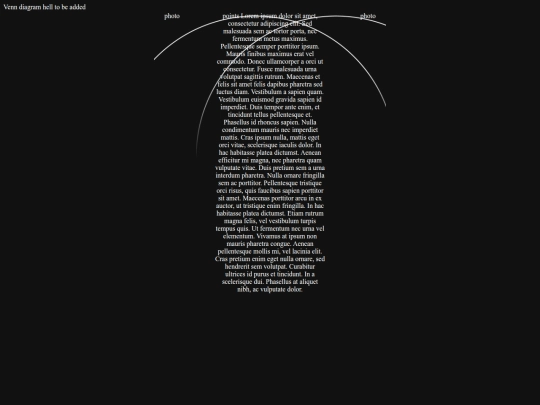 shrines/homuraVennDiagrams screenshot