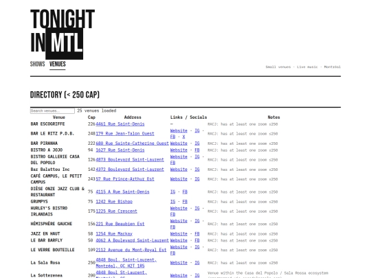 venues screenshot