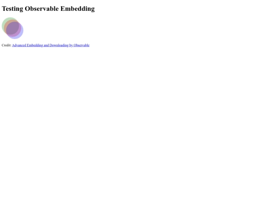 test_observable_embed screenshot