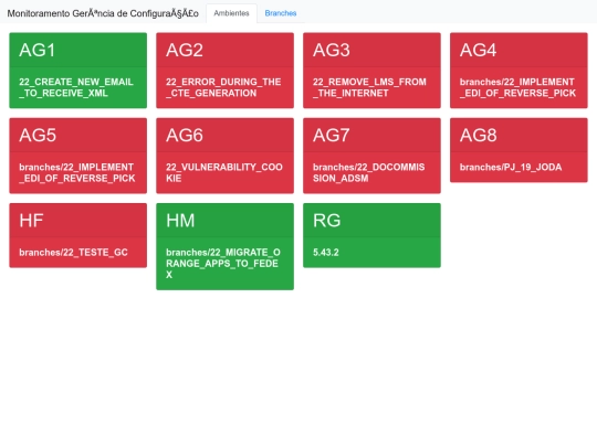 gc-monitoramento screenshot