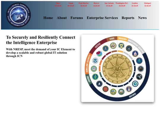 ICN screenshot