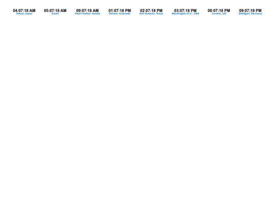 ICNClocks screenshot