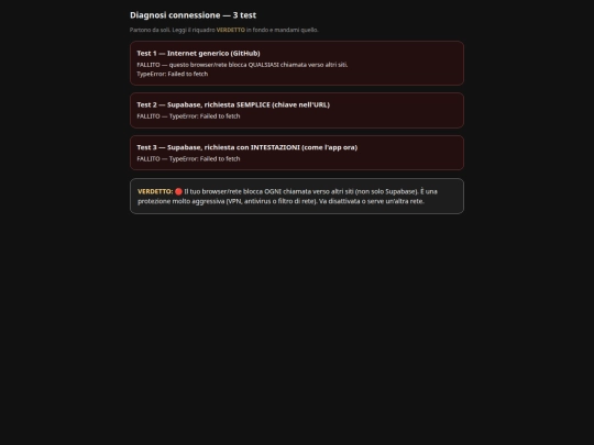 sbtest2 screenshot