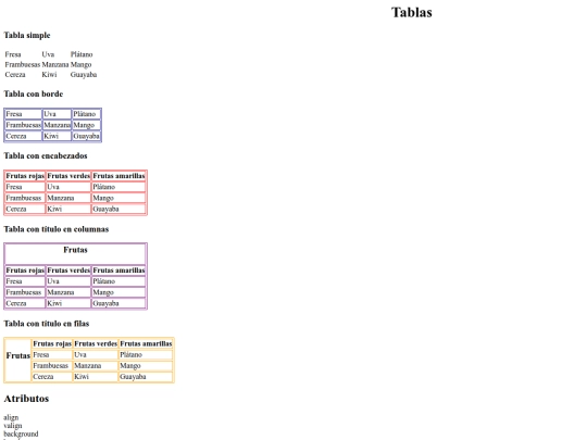 tablas/Practica_tablas screenshot