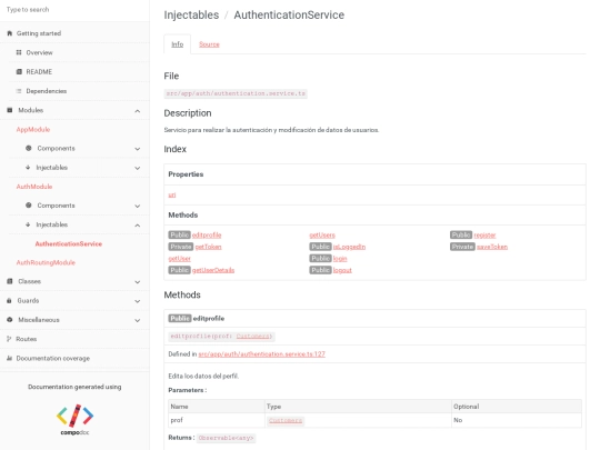 injectables/AuthenticationService screenshot