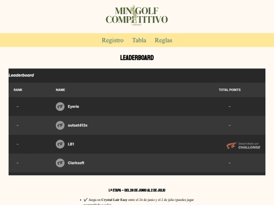 leaderboard screenshot