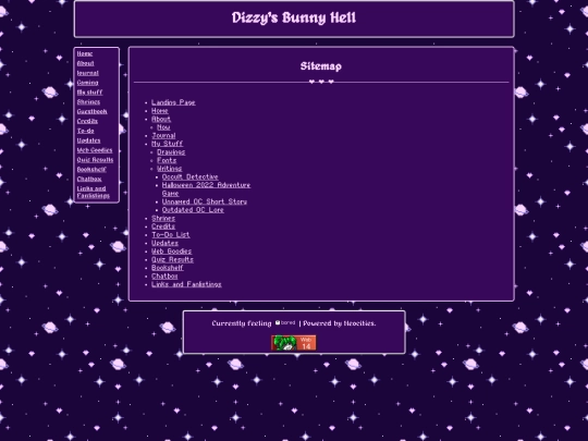 sitemap screenshot