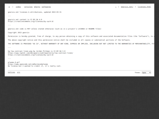 licenses screenshot