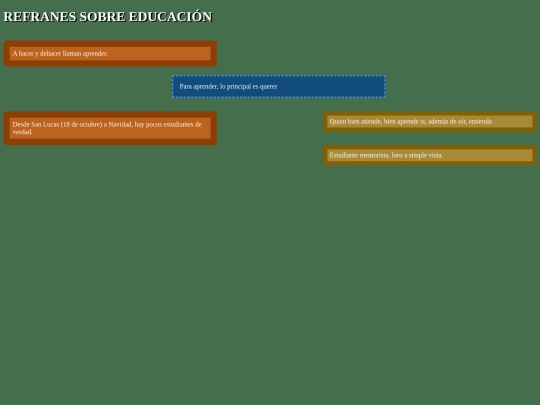ACTIVIDAD11-CAJAS/REFRANES screenshot