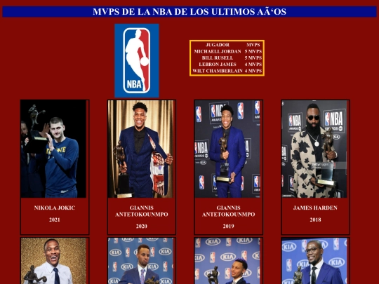 MVPSNBA/MVPSNBA screenshot