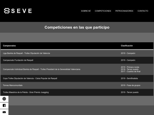 competiciones screenshot