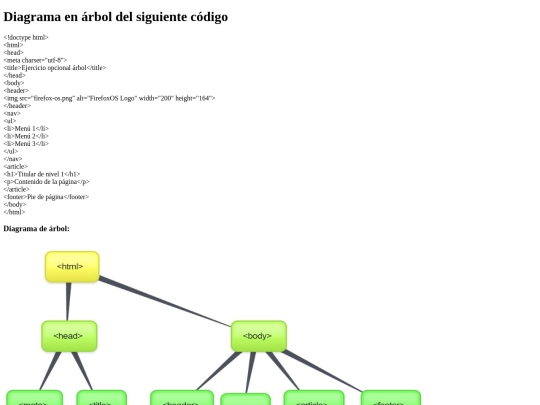 diagramaarbol screenshot