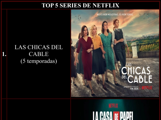 Pract11/netflix screenshot