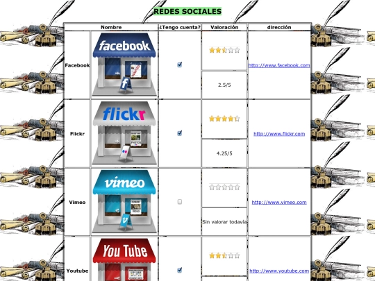 Pract6/web06 screenshot