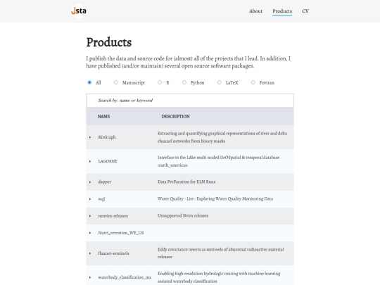 products screenshot