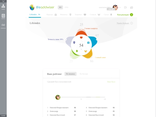 lifeaddwiser/web/20170524/start_g_0 screenshot