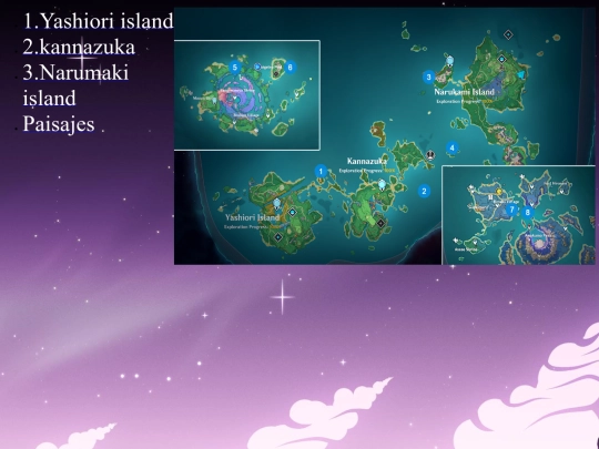 practicas/poyecto/Inazuma screenshot