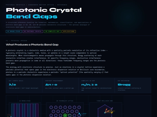 photonic_crystal_band_gap screenshot