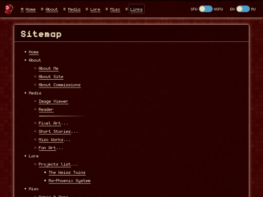links/sitemap screenshot