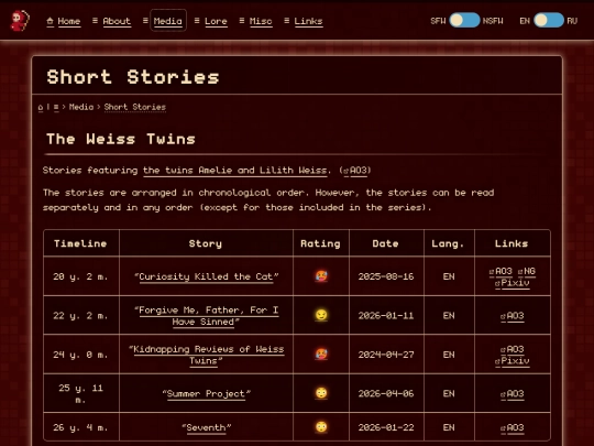 media/stories screenshot