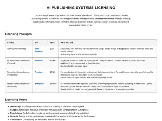 aipublishing screenshot