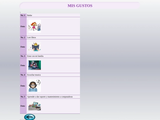 act_2/gustos screenshot