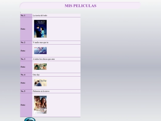 act_2/peliculas screenshot