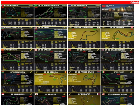 f1/circuitos screenshot