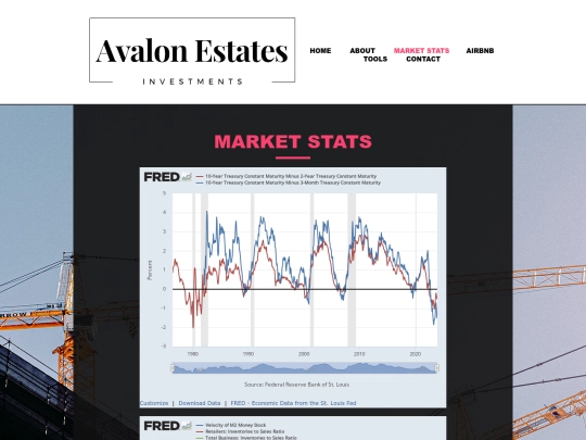 market screenshot